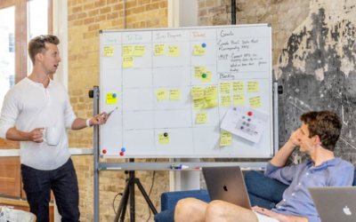 Temas para emprendedores: conoce los 10 principios para ser mas eficiente
