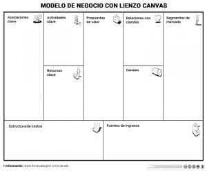 plantillla lienzo canvas espanol - Amarca Digital
